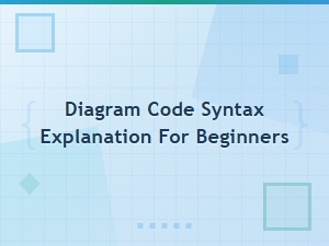 Diagram Code Syntax Explanation for Beginners