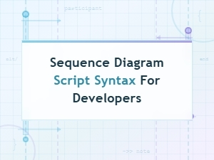 Sequence Diagram Script Syntax Guide for Developers