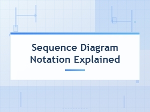 Sequence Diagram Notation Explained: Uml Syntax and Symbols Guide